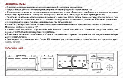 STECO EFB EURO 110R+ (840110)