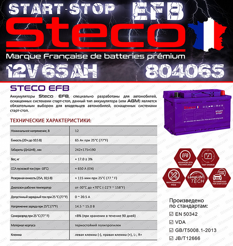 STECO EFB EURO 65R+ (804065)
