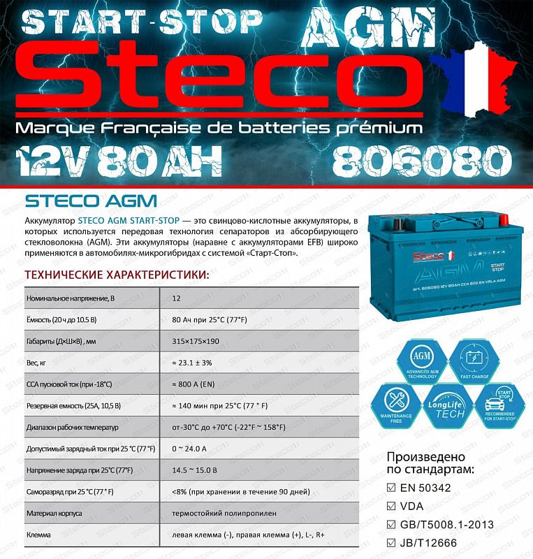 Steco AGM 80ah R+ (806080)