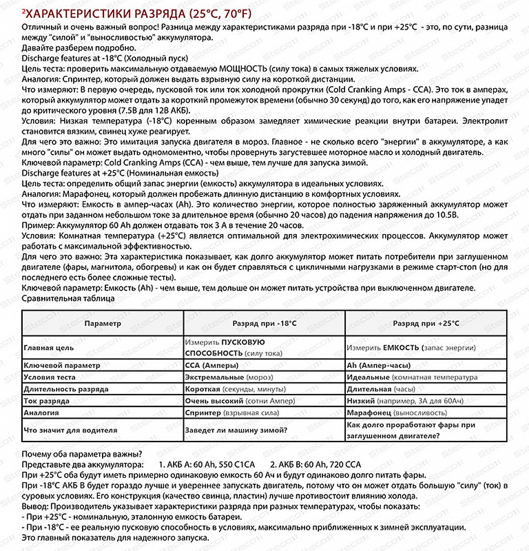 STECO EFB EURO 85R+ (804085)