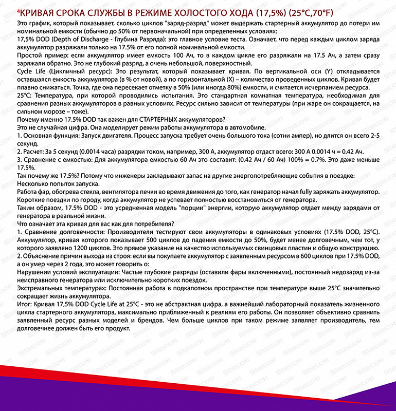 STECO EFB EURO 85R+ (804085)