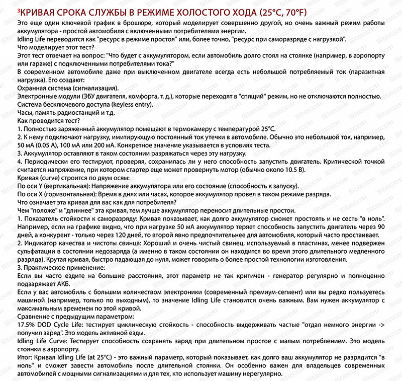 STECO EFB EURO 110R+ (840110)