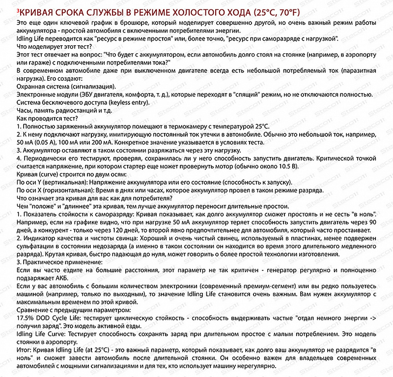 STECO EFB EURO 85R+ (804085)